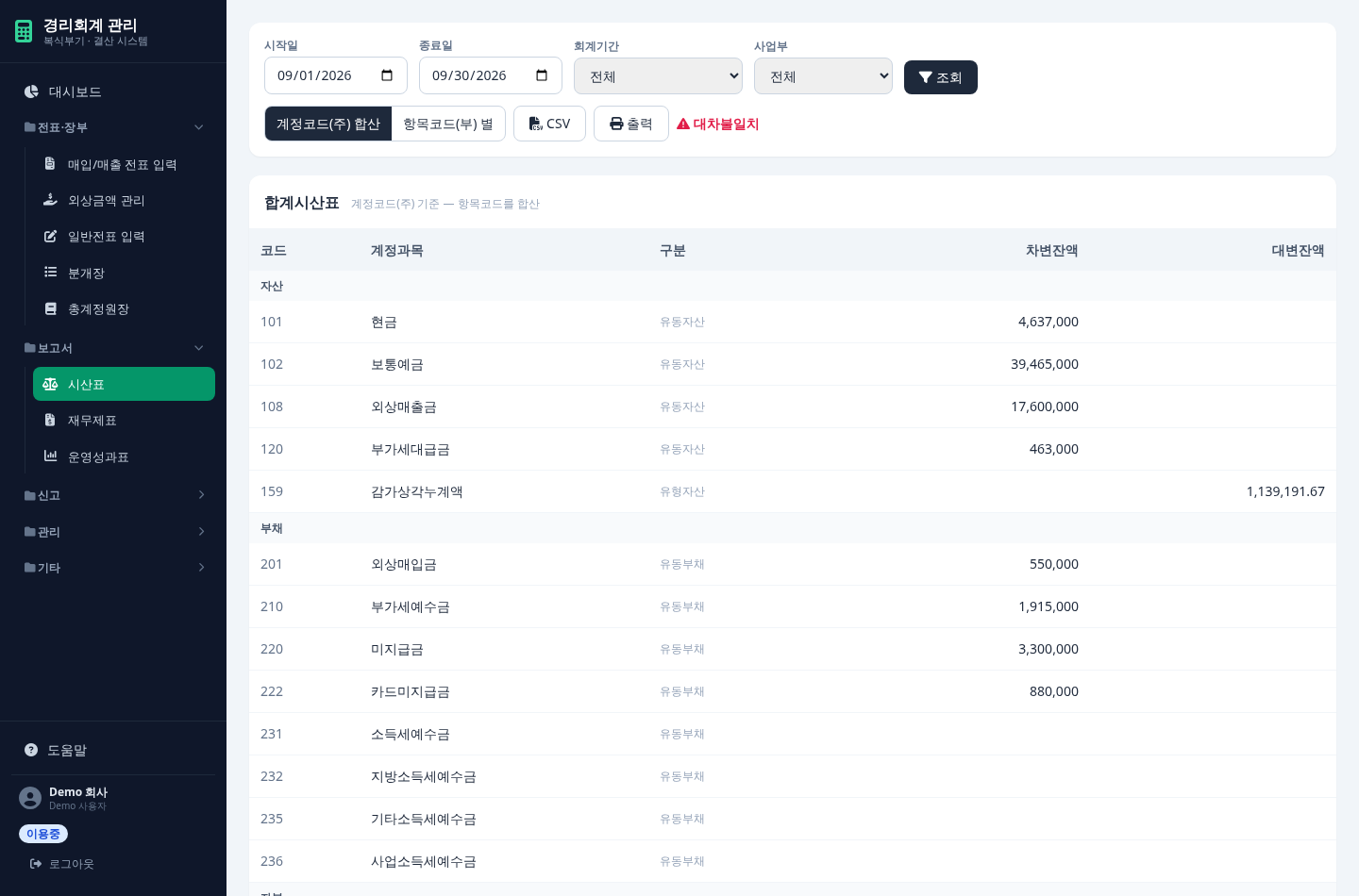 시산표