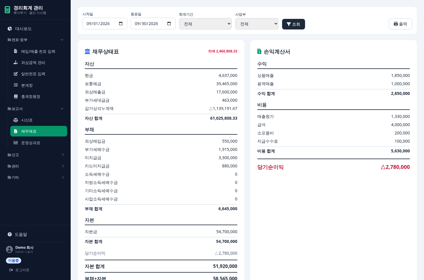 재무제표